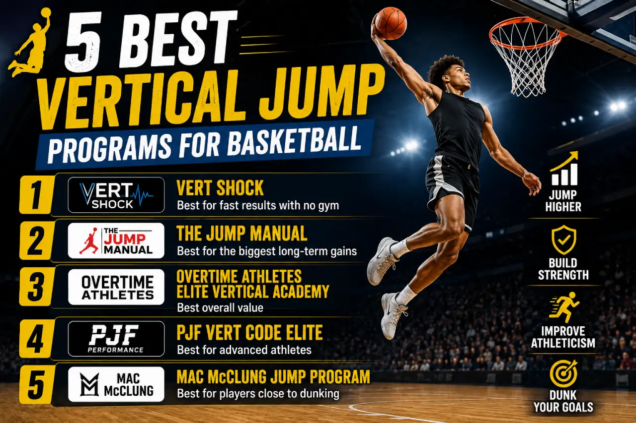 Vertical Jump Programs for Basketball